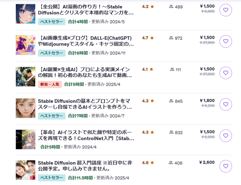Udemyの割引