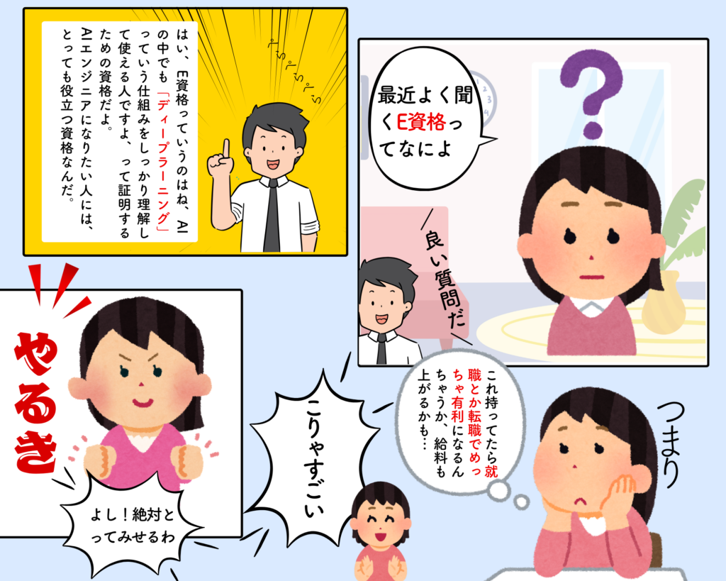 E資格をとるとどうなる？